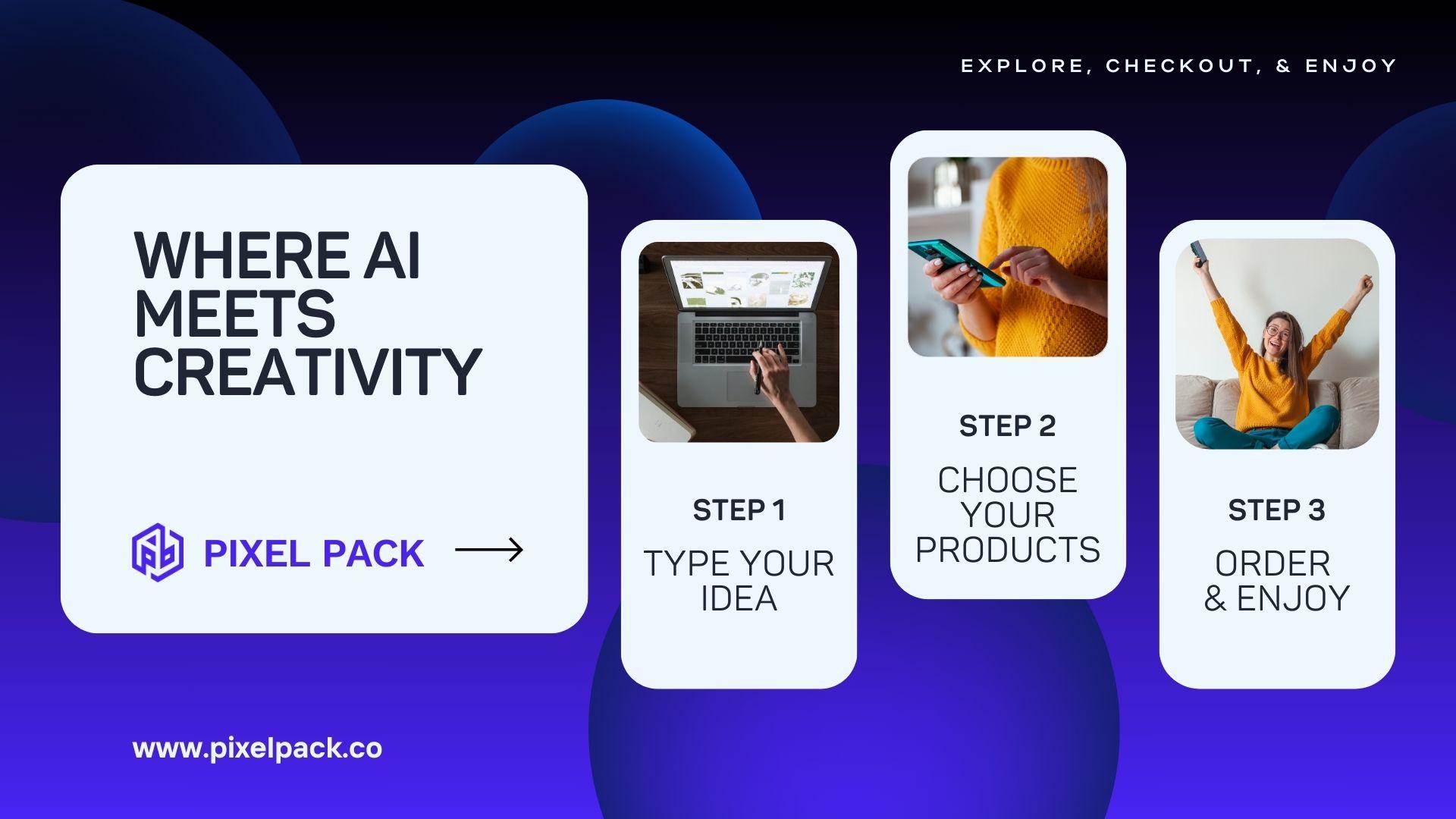 Pixel Pack AI: Change the Business Innovative Strategy of POD Industry