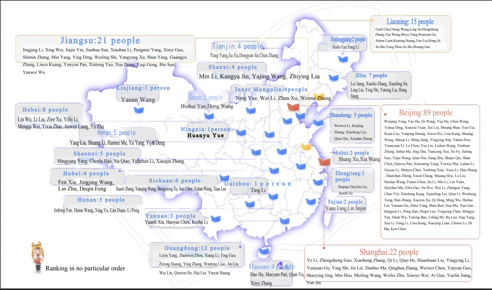 Transforming Literacy Education Through Visionary Leadership – The Story of Huan Wu 