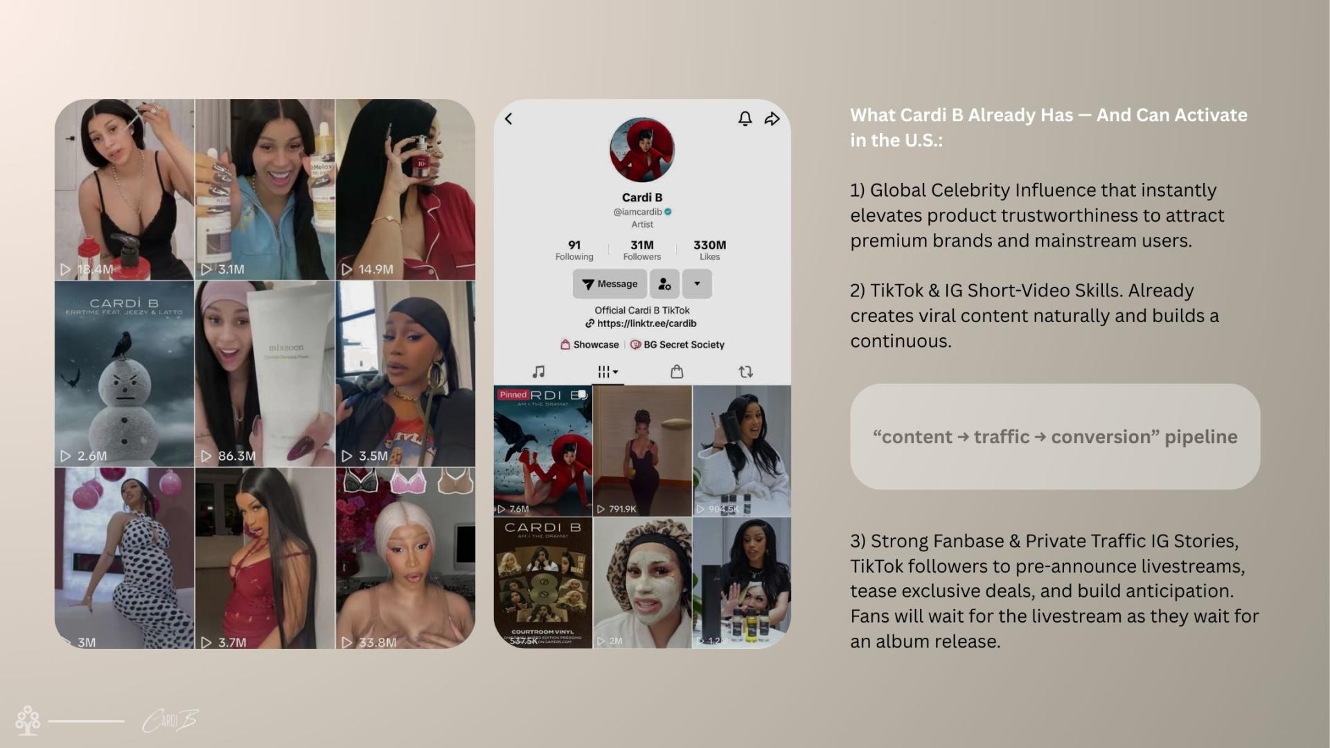 New Year Glow Up – Cardi B TikTok Mega Livestream Sales Growth Strategy