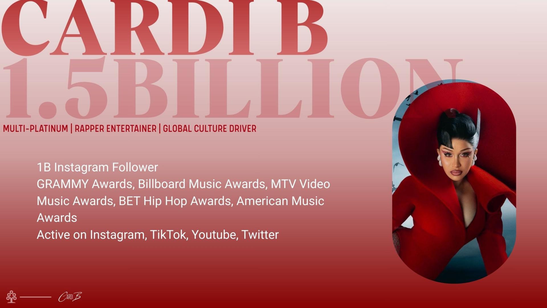 New Year Glow Up – Cardi B TikTok Mega Livestream Sales Growth Strategy